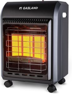 Gasland Propane Radiant Heater for Garage