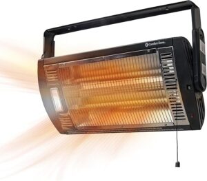 Comfort Zone 120V Electric Garage Heater